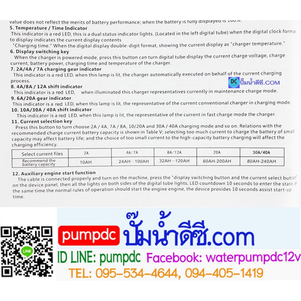 เครื่องชาร์จแบตเตอรี่รถยนต์ 12V 20A SUOER รุ่น MH-1220A